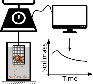 schema_expe_graph.png